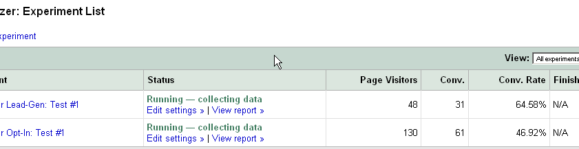 Split-Test Results