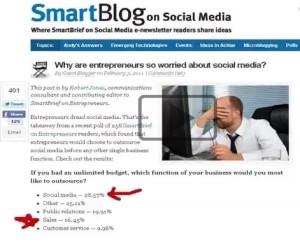 Outsourcing Social Media